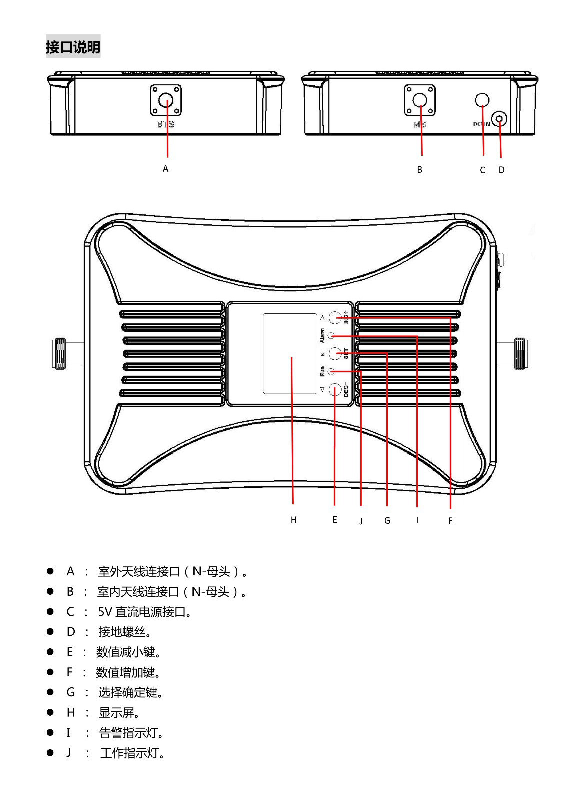 17dBm双频手机信号放大器